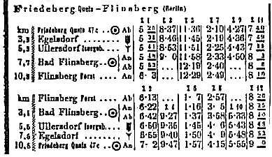 [rozkad 1914]